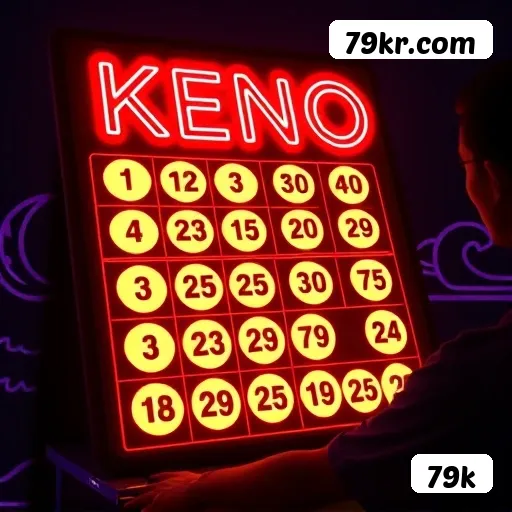 Checklist para avaliar a plataforma 79k